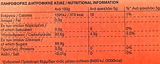 Cake Star Vanillin In Sugar 10X5g