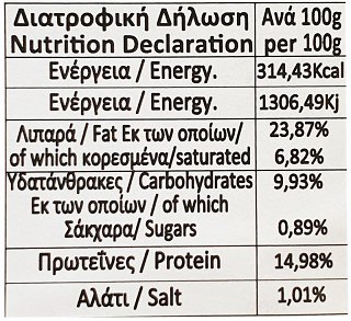 D.Koumantaris Κοτόπουλο Μπιφτέκια 6Τεμ 1kg