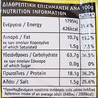 Marias Kritsini Bread Sticks With Salt 300g