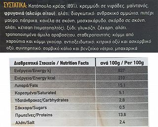 Κούντουρος Μπιφτέκι Κοτόπουλο 5x100g