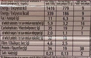 Fulfil Vitamin & Protein Bar Chocolate Brownie Flavour 55g