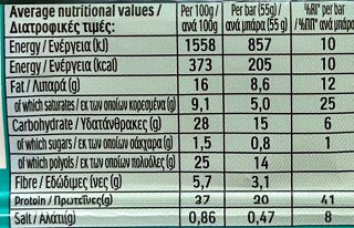 Fulfil Μπάρα Βιταμινών & Πρωτείνης Με Μαύρη Σοκολάτα Αλατισμένη Καραμέλα 55g