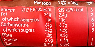Lotus Biscoff Caramelised Γέμιστα Με Κρέμα Σοκολατάς 150g