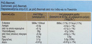 Bens Original Ρύζι Basmati Σε Σακούλι 4X125g