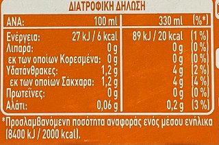 Fanta Zero Sugar Added 6X330ml