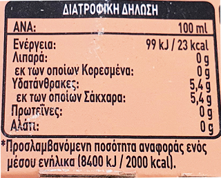 Schweppes Pink Grapefruit 6X330ml