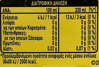 Coca Cola Zero Λεμόνι 6X330ml