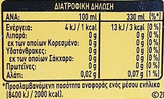 Coca Cola Zero Λεμόνι 6X330ml