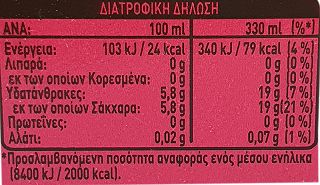Schweppes Ρόδι 6X330ml