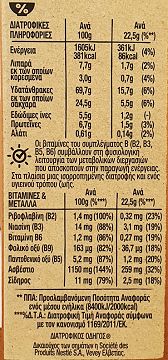 Nestle Fitness Σοκολάτα Γάλακτος Bars 6Τεμ