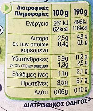 Gerber Chicken With Vegetables 190g