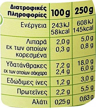 Gerber Junior Risotto With Turkey & Vegetables 250g