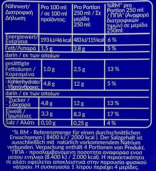 Happy Barn Semi Skimmed 1.5% Long Life Milk 1L