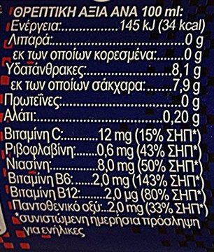 Xixo Tutti Fruity Apple 250ml