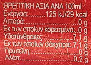 Xixo Ice Tea Strawberry Black Tea 250ml