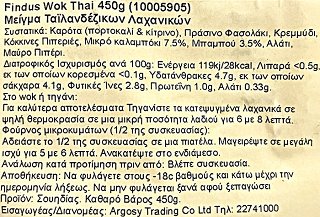 Findus Wok Thai Style Bamboo Shoots & Mini Corn 450g