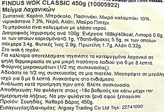 Findus Wok Classic Style Water Chestnuts & Mini Corn 450g