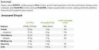 Kit Kat 4 Fingers Κουτί 24Τεμ