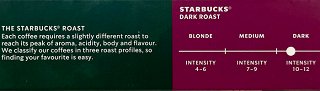 Starbucks Caffe Verona Ristretto Καψούλες 10Τεμ