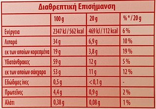 Lacta Oreo White 100g