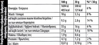 7Days Cake Bar Κακάο 5X30g