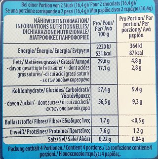Smarties Festive Friends 8Τεμ 65g