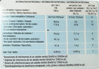 Kinder Happy Hippo Με Γάλα & Κακάο 5 Τεμ