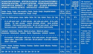 Balconi Snack Mix Milk Al Latte Snack Cakes 10x35g