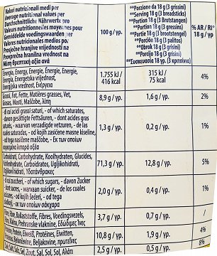 Amor Di Pane Bread Sticks With Olive Oil & Salt 25x18g