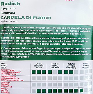 The Gardener Profit Seeds Radish