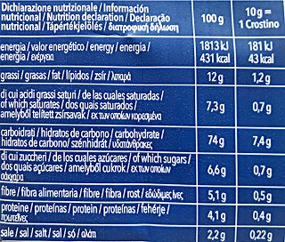 Schar Crostini Gluten Free 150g