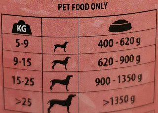 Simba Dog Chunks With Beef 415g
