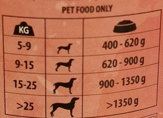 Simba Dog Κομμάτια Με Αρνί 415g