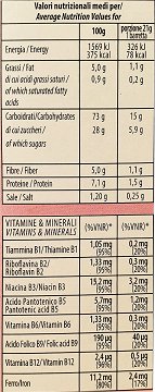 Cerealtalia Κράνμπερι Bars 6Τεμ