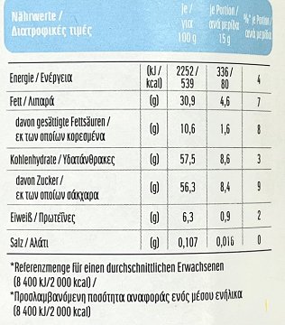 Nutella 750g