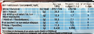 Kinder Cards 25.6g
