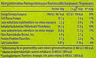 Nature Valley Crunchy Μπάρες Βρώμη & Μέλι 5x42g