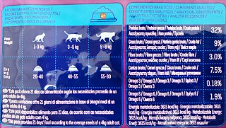 Brekkies Chicken Vegetables & Cereals Dry Food For Sterilized Cats 1.5kg