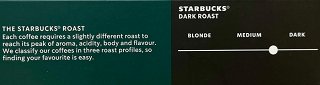 Starbucks Ristretto Shot Capsules 10Pcs