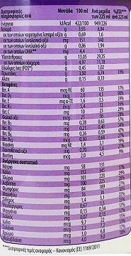 Pedia Sure Triplesure 400g