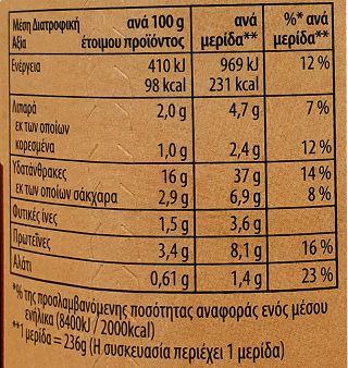 Knorr Pasta Snack Pot Bolognese 60g