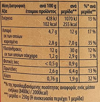 Knorr Pasta Snack Pot Carbonara 55g
