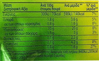Knorr Πουρέ Πατάτας 3 Μερίδες 95g