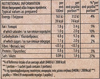 Knorr Quick Soup Chicken 3x17g