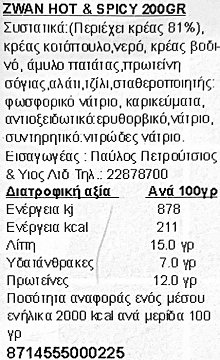 Zwan Beef Luncheon Meat Hot & Spicy 200g