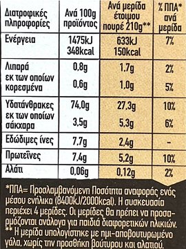 Maggi Mousline Πουρές Πατάτας 125g 4 Μερίδες