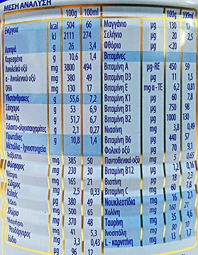 Νουνού Frisolac 1 400g