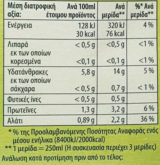 Knorr Σούπα Με Φιδέ Γεύση Κοτόπουλο 69g