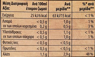 Knorr Ζωμός Λαχανικών Σπιτικός Χωρίς Γλουτένη 4Τεμ 112g