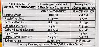 Trdp Mario Instant Noodles Chicken Flavour 5x70g